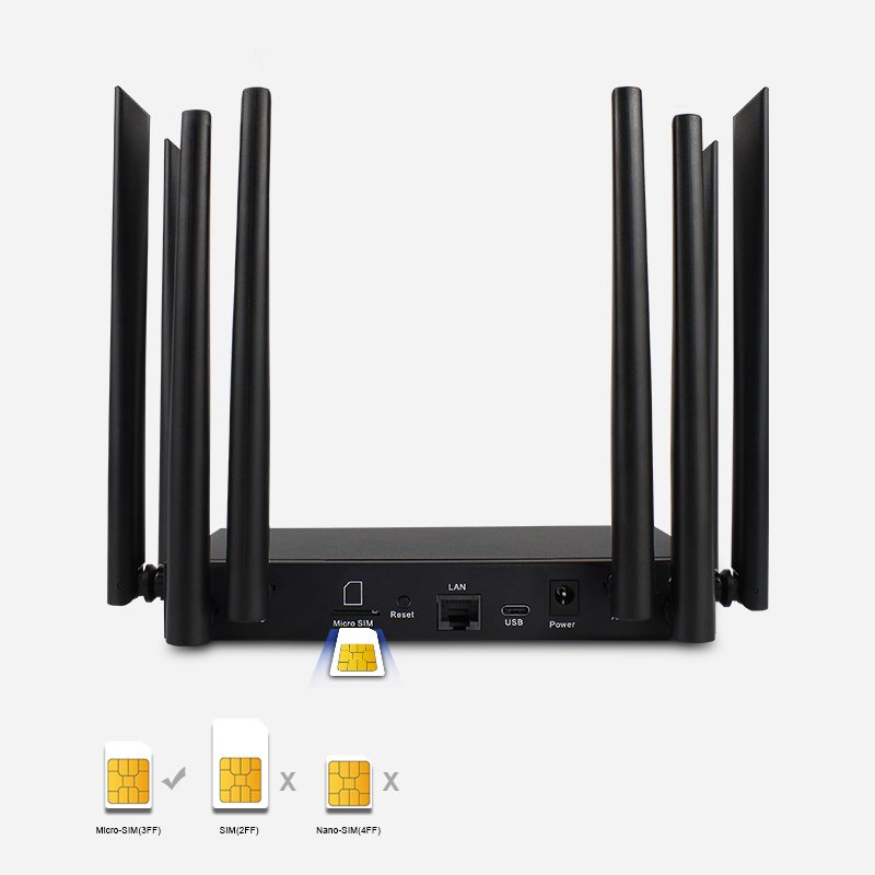 RTS High Speed Wifi6 4G Router Lte 2.4Ghz Modem 300Mbps Indoor Router Home Cpe Wifi With Sim Card Slot 3G 4G Routers For Home